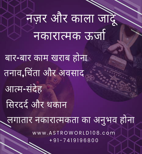 negative problem solution